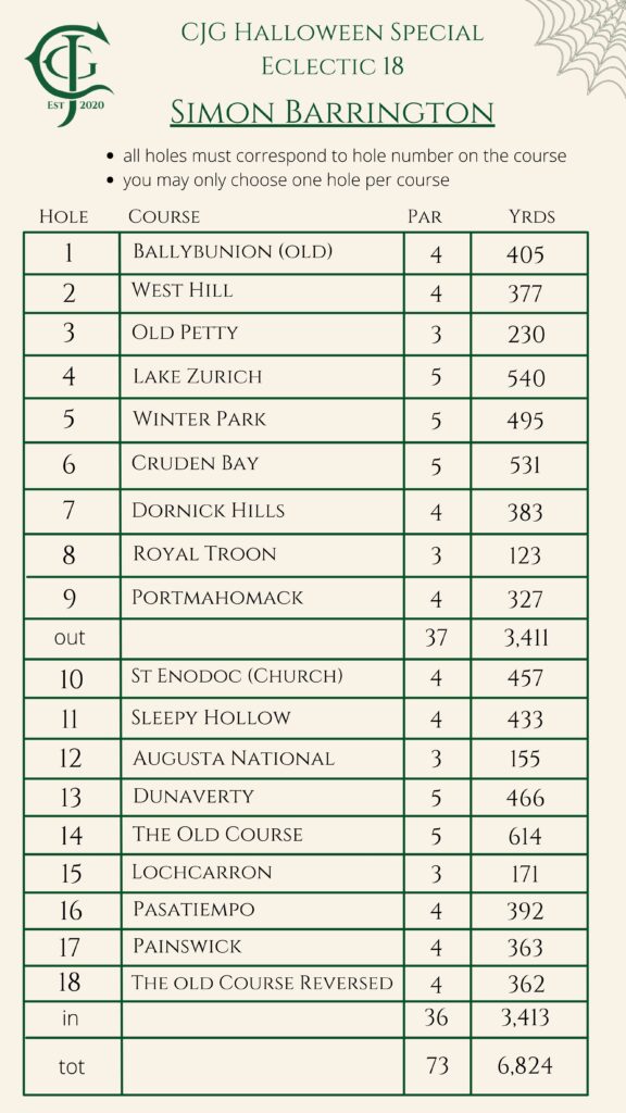Eclectic 18 Scorecard (2)